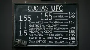 Cuotas UFC — Lectura, Valor y Mejores Líneas | OCTAPICK